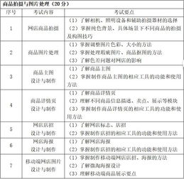 明年高校招生考試大綱調(diào)整，考生需提前關(guān)注會展服務(wù)相關(guān)內(nèi)容