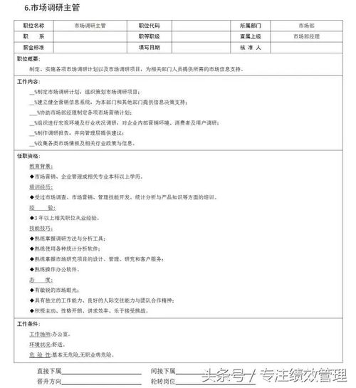 18個市場營銷職位 崗位說明書 市場 客戶 產(chǎn)品 企劃......