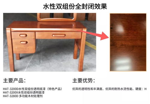 乘風破浪，聚力爆發——巴德士家具漆北區營銷峰會引領家具銷售新篇章